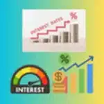 Interest Rate Calculator-Calculate Simple and Compound Interest Online