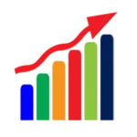 ROI Calculator – Calculate Return on Investment