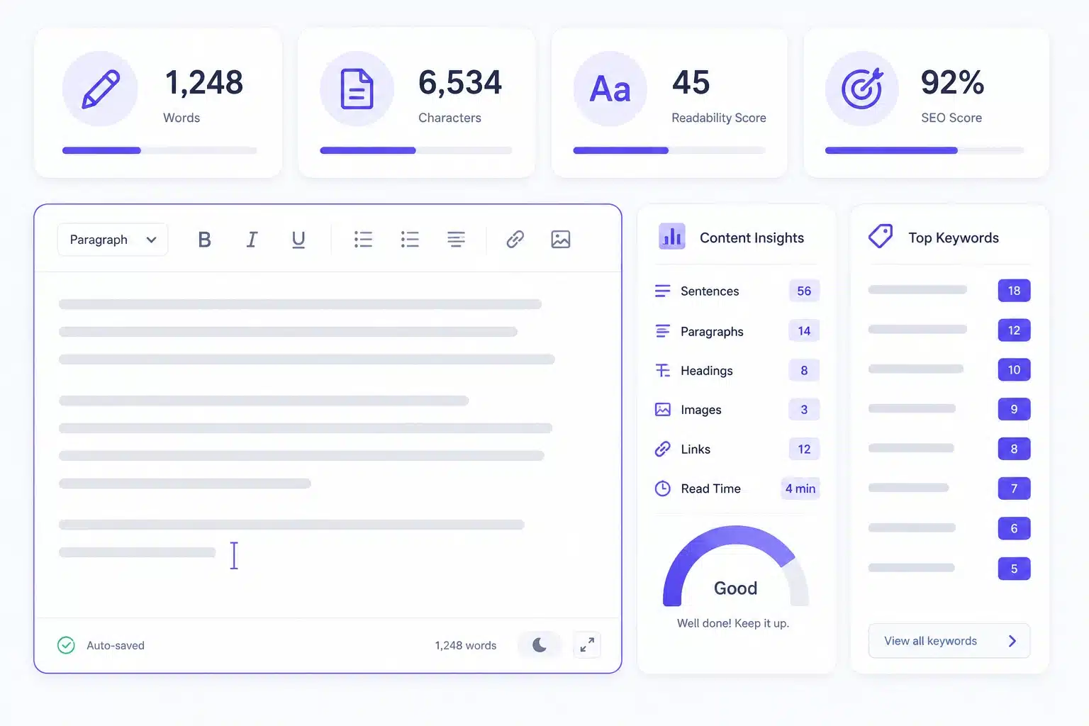 Word counter interface showing live word, character, sentence and paragraph counts alongside reading time and top keywords